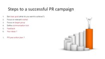Steps to a successful PR campaign