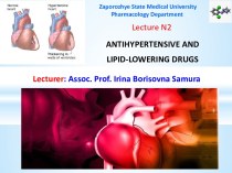 Antihypertensive and lipid-lowering drugs