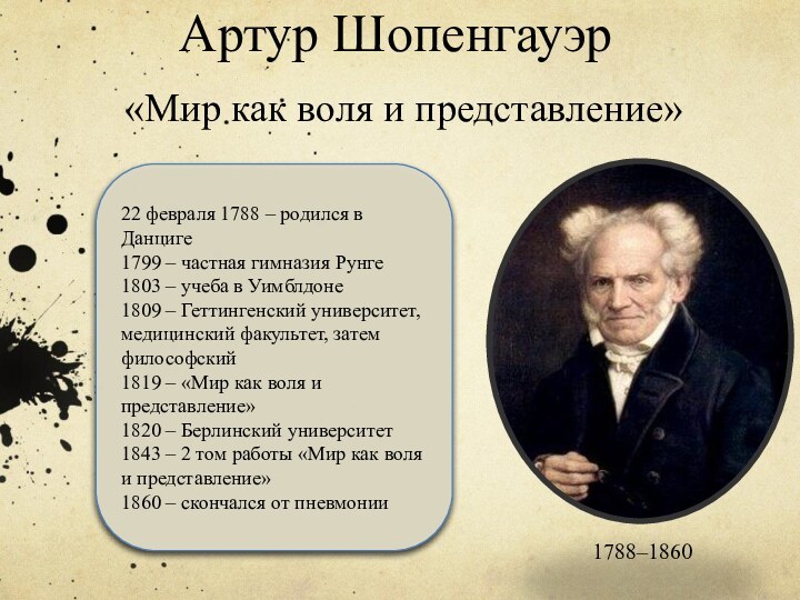 Артур Шопенгауэр «Мир как воля и представление»1788–1860 22 февраля 1788 – родился