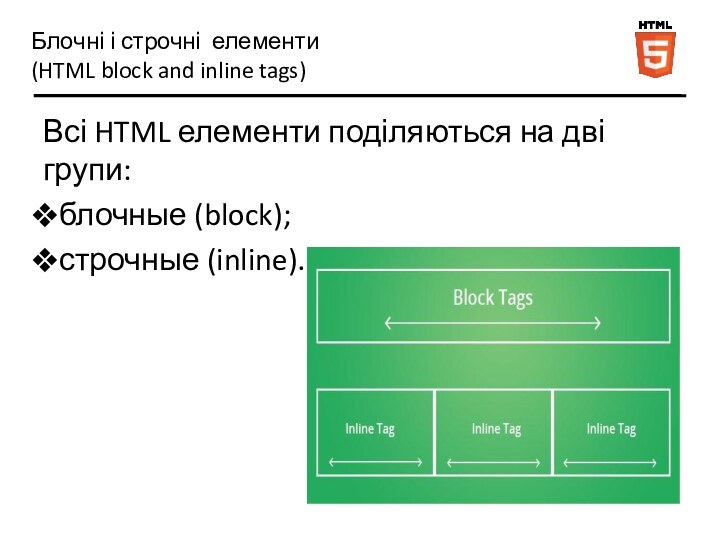 Блочні і строчні елементи  (HTML block and inline tags)Всі HTML елементи