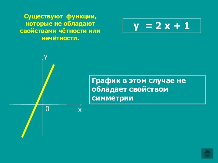 y = 2 x + 1 Существуют функции, которые не обладают свойствами