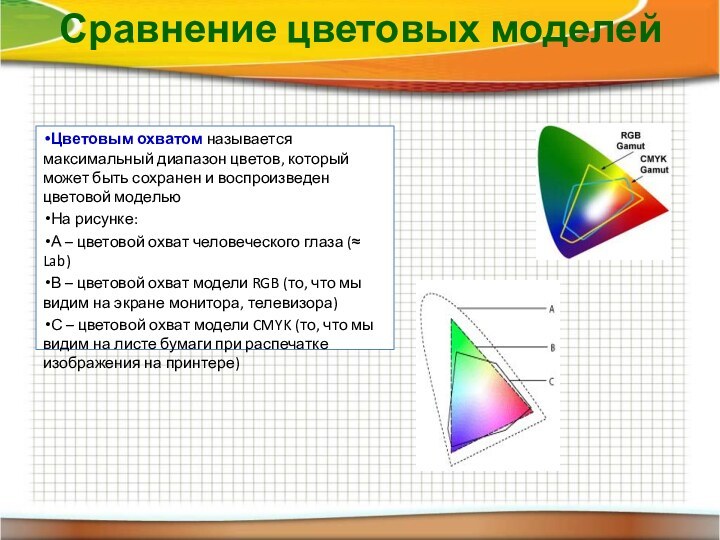 Сравнение цветовых моделейЦветовым охватом называется максимальный диапазон цветов, который может быть сохранен