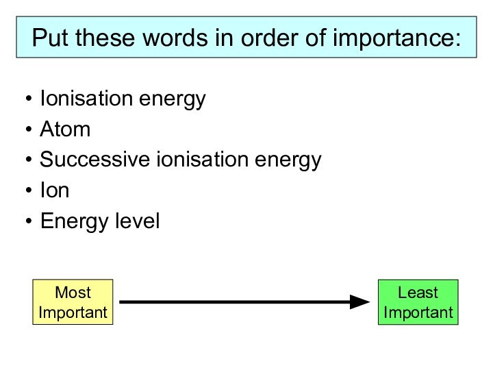 Put these words in order of importance:Ionisation energyAtomSuccessive ionisation energyIonEnergy levelMost ImportantLeast Important