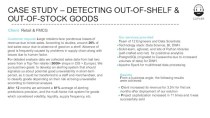 Detecting out-of-shelf & out-of-stock goods
