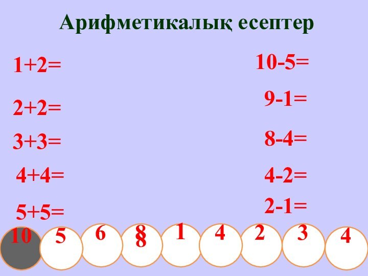 2+2=3+3=4+4=5+5=1+2=10-5=9-1=8-4=4-2=2-1=10 1 2 3 4 4 8 6 58Арифметикалық есептер