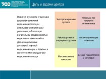 Федеральный центр травматологии, ортопедии и эндопротезирования (г. Смоленск)