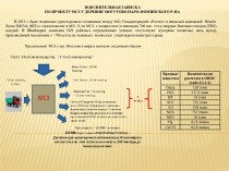 Пояснительная записка по проекту МСЗ у деревни Могутово Наро-Фоминского района