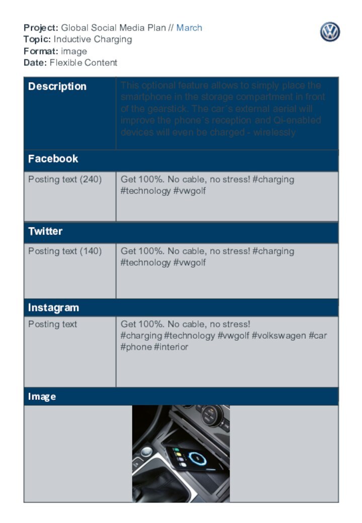 Project: Global Social Media Plan // March Topic: Inductive Charging Format: image Date: Flexible Content