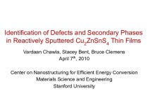 Identification of Defects and Secondary Phases in Reactively Sputtered Cu2 ZnSnS4 Thin Films