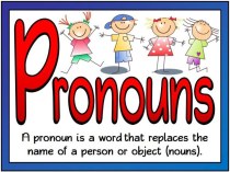 Pronouns. Personal. Possessive Pronouns. Objective Pronouns