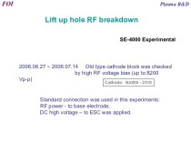 Lift up hole RF breakdown