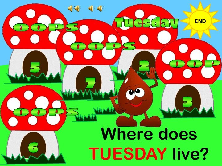 Where does TUESDAY live?END2 7 5 6 3 oops oops oops oops Tuesday