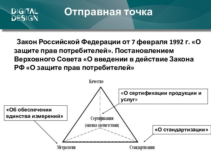 Закон Российской Федерации от 7 февраля 1992 г. «О защите прав потребителей».