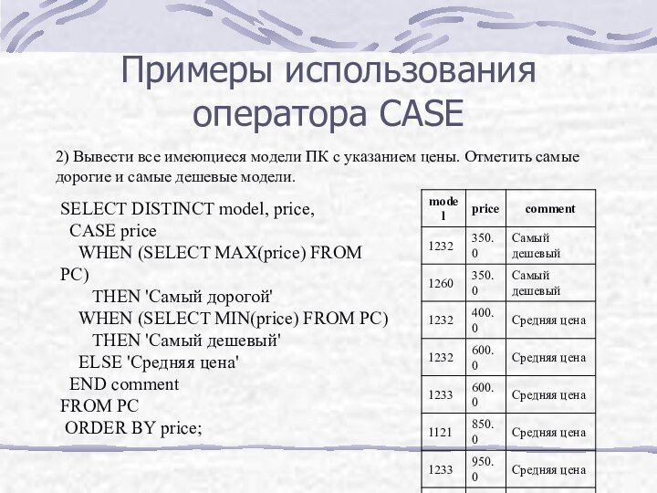 Примеры использования оператора CASE2) Вывести все имеющиеся модели ПК с указанием цены.