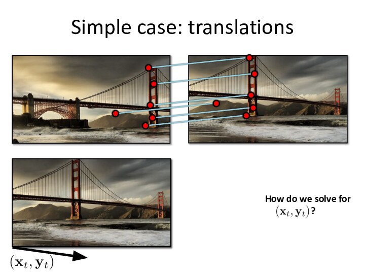Simple case: translations
