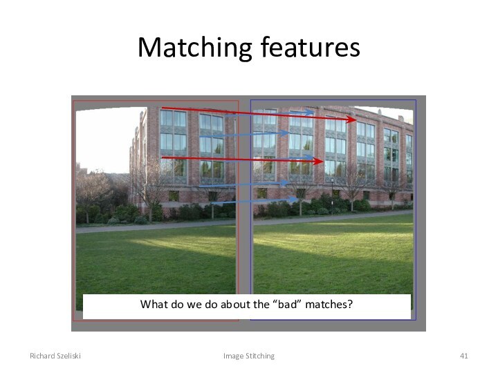 Richard SzeliskiImage StitchingMatching featuresWhat do we do about the “bad” matches?