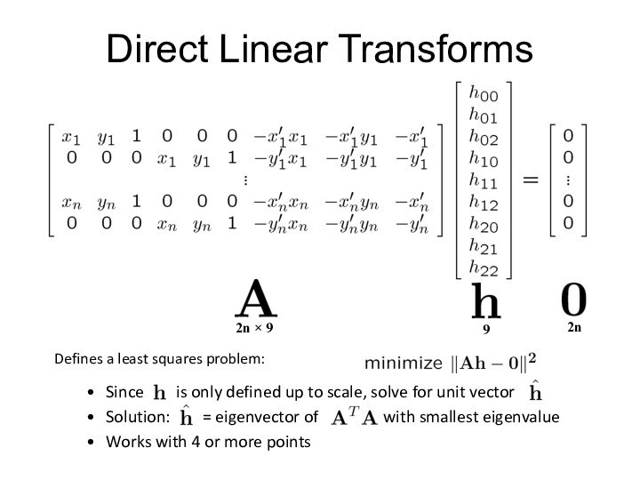 Direct Linear TransformsDefines a least squares problem:Since    is only
