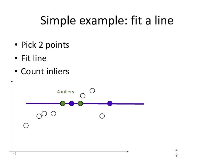 Simple example: fit a linePick 2 pointsFit lineCount inliers4 inliers