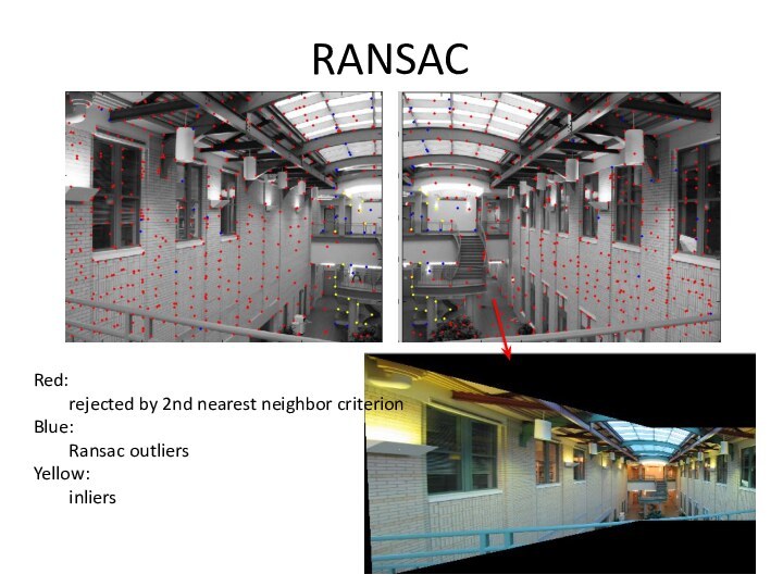 RANSACRed: 	rejected by 2nd nearest neighbor criterionBlue:	Ransac outliersYellow:	inliers