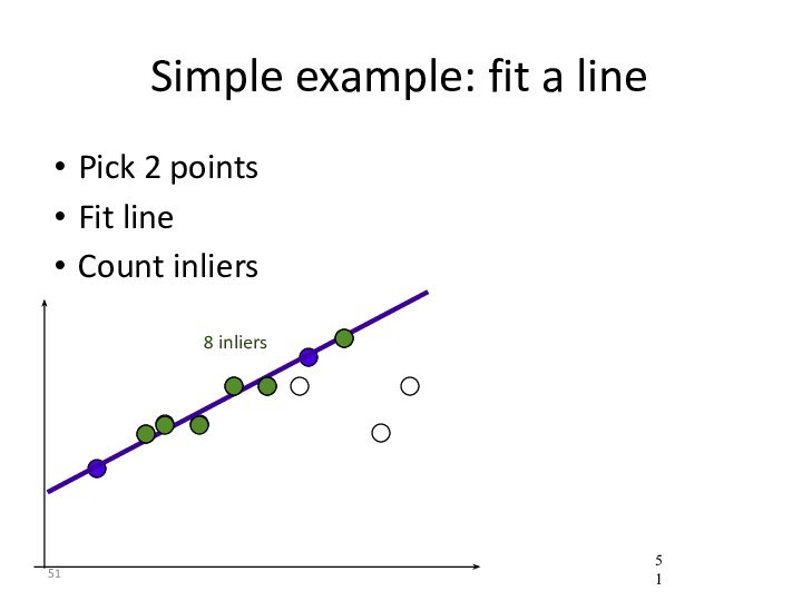 Simple example: fit a linePick 2 pointsFit lineCount inliers8 inliers