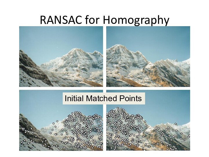 RANSAC for HomographyInitial Matched Points