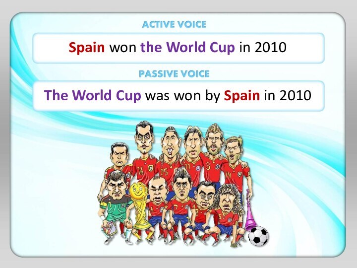 Spain won the World Cup in 2010The World Cup was won by Spain in 2010