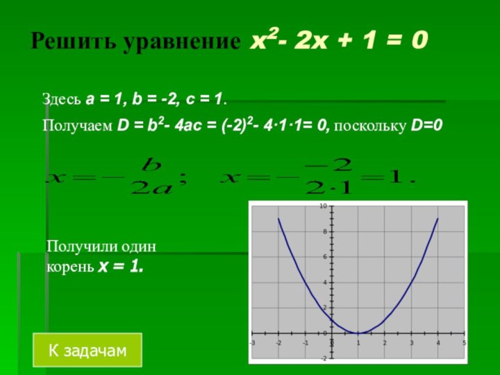 Решить уравнение x2- 2x + 1 = 0Здесь a = 1, b = -2, c = 1.Получаем