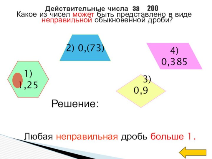 1) 1,254) 0,385  3) 0,9	2) 0,(73)Какое из чисел может быть представлено