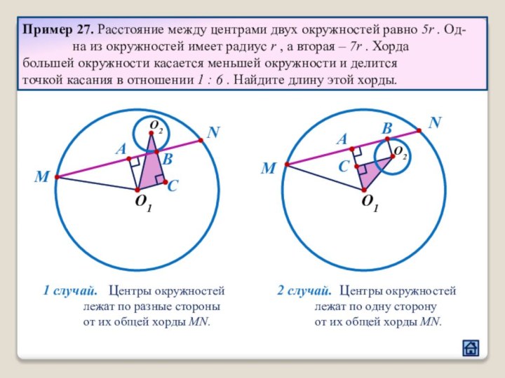 Пример 27. Расстояние между центрами двух окружностей равно 5r . Од-