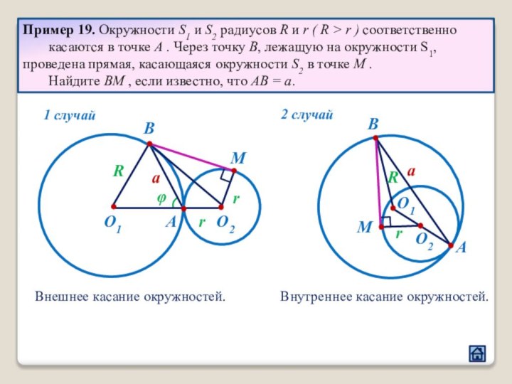 Пример 19. Окружности S1 и S2 радиусов R и r ( R
