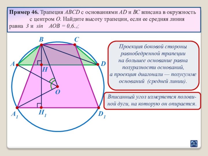 A1BCOHADH1D1Проекция боковой стороны равнобедренной трапециина большее основание равна полуразности оснований,а проекция диагонали