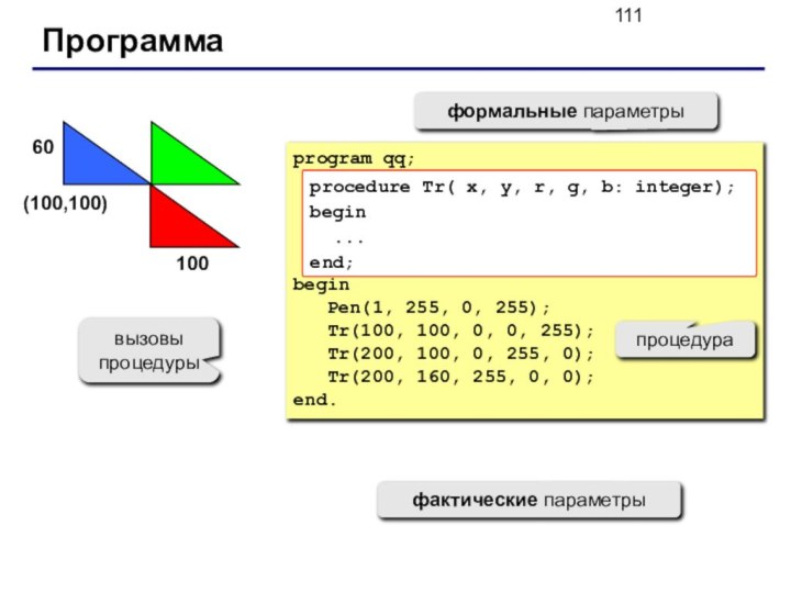 Программаprogram qq;begin  Pen(1, 255, 0, 255);  Tr(100, 100, 0, 0,