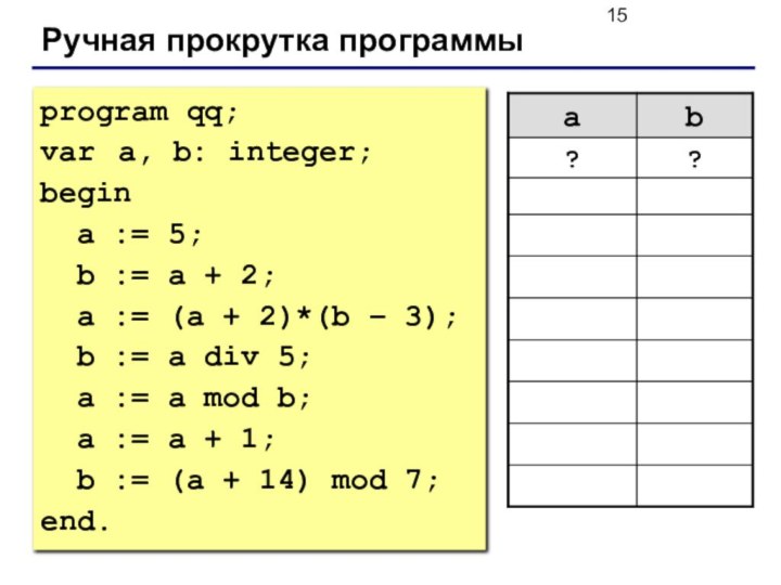 Ручная прокрутка программыprogram qq;var 	a, b: integer;begin a := 5; b :=