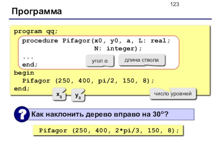 Программаprogram qq; procedure Pifagor(x0, y0, a, L: real;