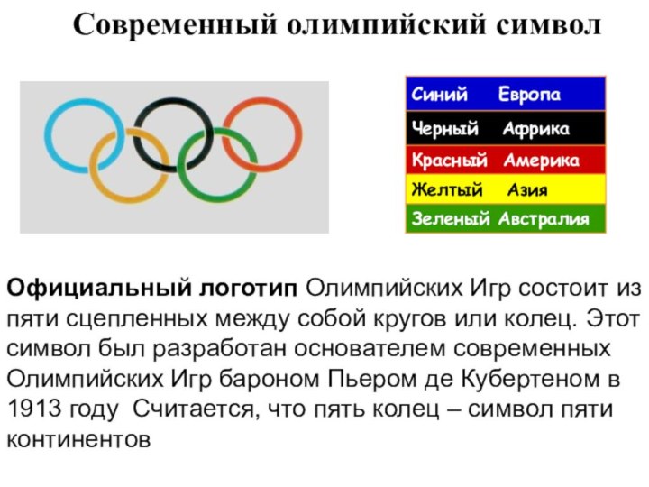 Современный олимпийский символ Официальный логотип Олимпийских Игр состоит из пяти сцепленных между