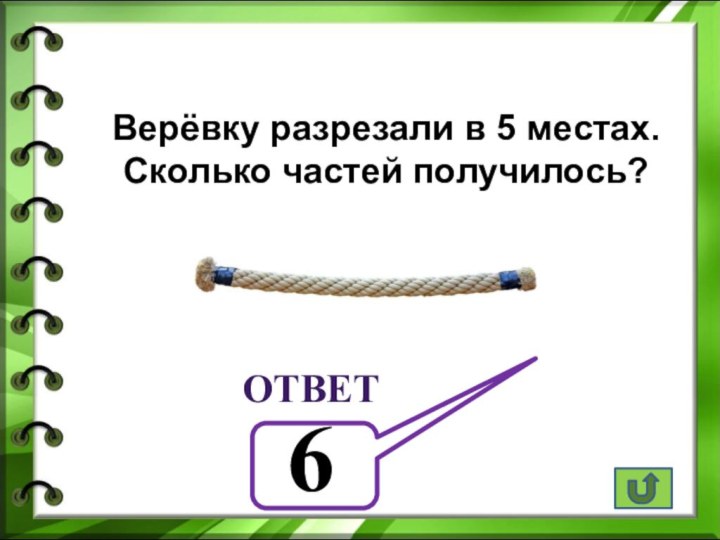 Верёвку разрезали в 5 местах. Сколько частей получилось?ответ6