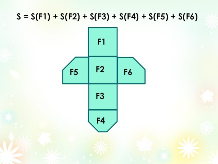 F1F2F3F4F5F6S = S(F1) + S(F2) + S(F3) + S(F4) + S(F5) + S(F6)