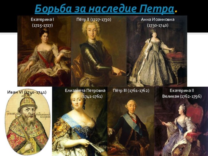 Борьба за наследие Петра.Екатерина I (1725-1727)Пётр II (1727-1730)Анна Иоанновна (1730-1740)Иван VI (1740-1741),