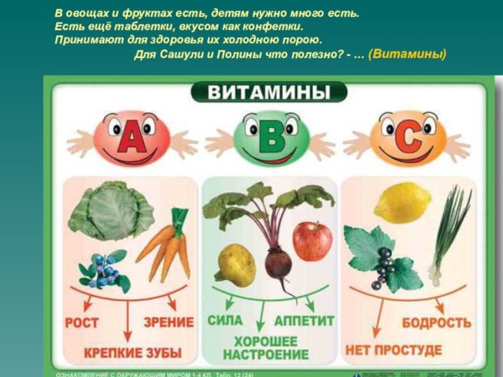 В овощах и фруктах есть, детям нужно много есть.Есть ещё таблетки, вкусом