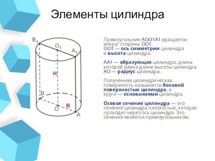 Элементы цилиндраПрямоугольник AOO1A1 вращается вокруг стороны OO1. OO1 — ось симметрии цилиндра и высота цилиндра. AA1 — образующая цилиндра, длина которой равна длине высоты