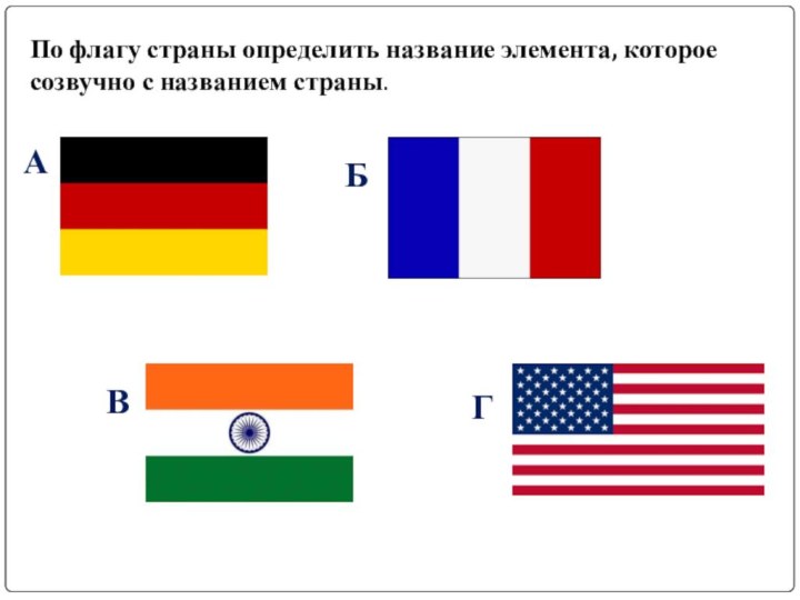 По флагу страны определить название элемента, которое созвучно с названием страны.АВБГ