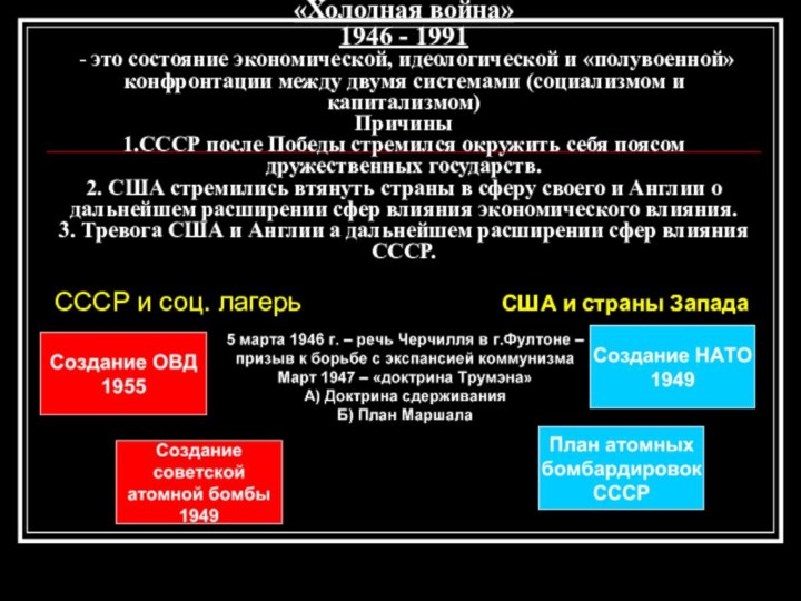 «Холодная война» 1946 - 1991  - это состояние экономической, идеологической и