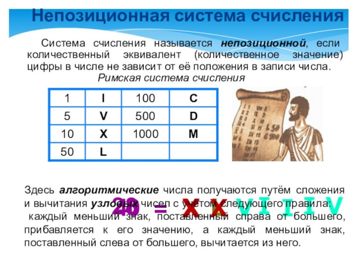 Римская система счисления40=XL28XXVIIIVНепозиционная система счисленияСистема счисления называется непозиционной, если количественный эквивалент (количественное
