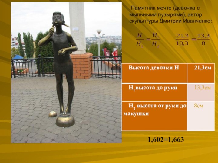 Памятник мечте (девочка с мыльными пузырями), автор скульптуры Дмитрий Иванченко:1,602=1,663