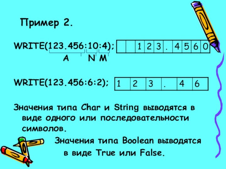 Пример 2.WRITE(123.456:10:4);       A