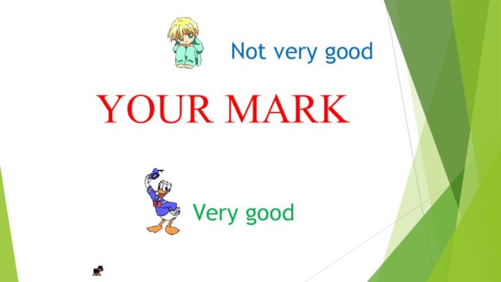 YOUR MARKNot very goodVery good