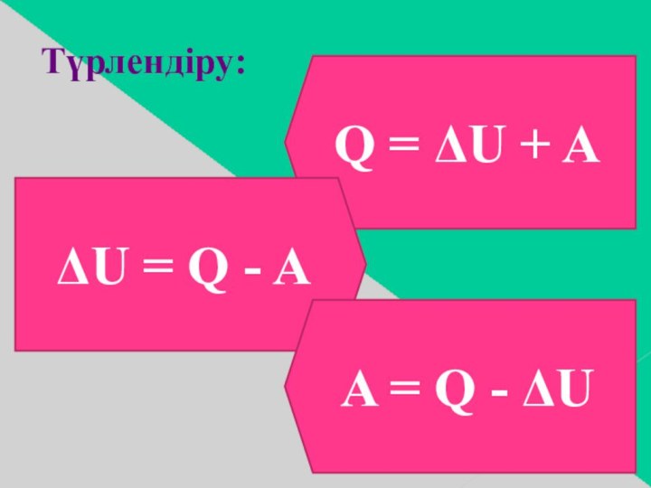Q = ΔU + AТүрлендіру:ΔU = Q - AA = Q - ΔU