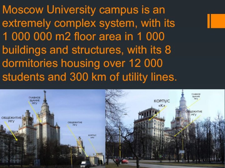Moscow University campus is an extremely complex system, with its