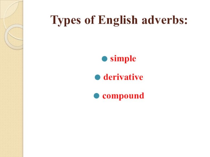 Types of English adverbs:simplederivativecompound