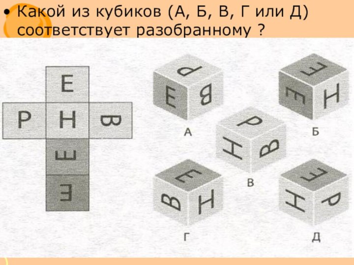 Какой из кубиков (А, Б, В, Г или Д) соответствует разобранному ?